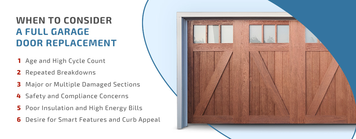 When to Consider a Full Garage Door Replacement