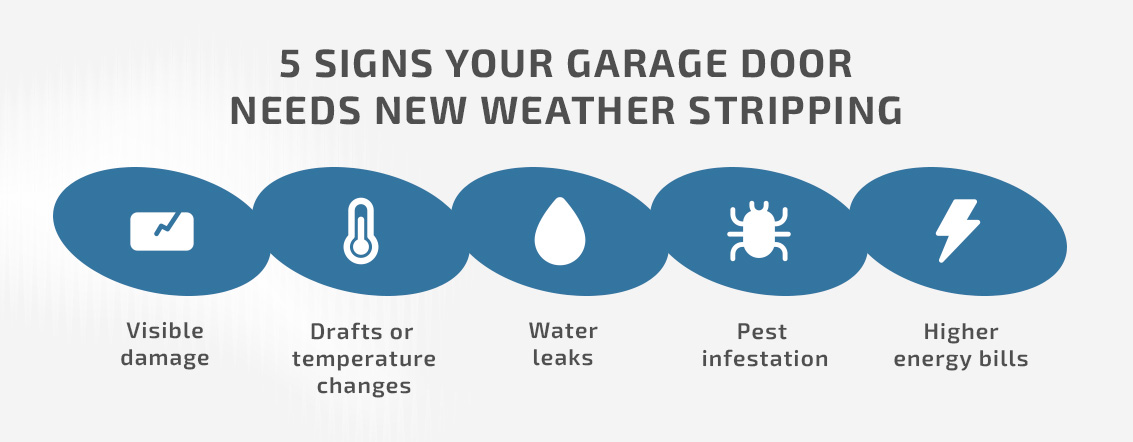 5 Signs Your Garage Door Needs New Weather Stripping